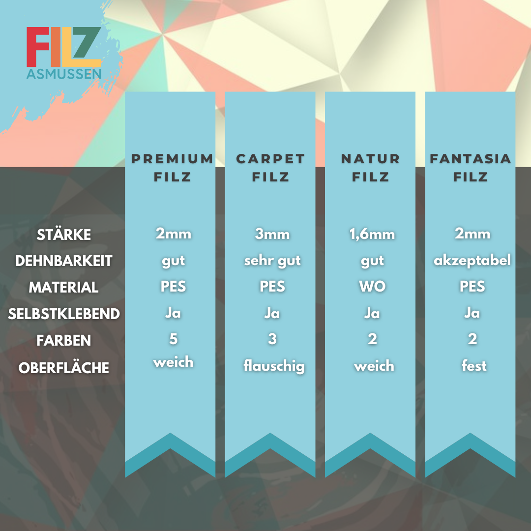 CARPET FILZ 0,5 Meter